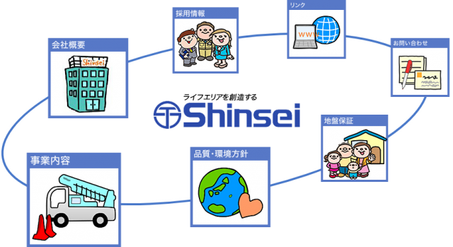 Dsp工法をはじめとする独自技術の地盤補強 改良をご提案する新生重機建設株式会社